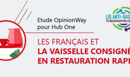 Les Français et la vaisselle consignée en restauration rapide