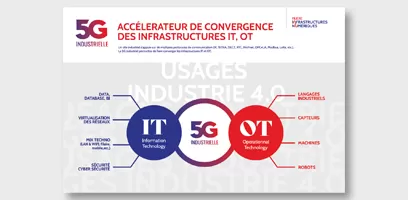 Infographie 5G Industrielle n°6