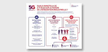 Infographie 5G Industrielle n°7